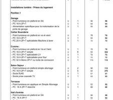 Tarif électricité page 1