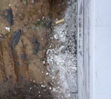 Pour se casser la tête? on fout tout dans le terrain