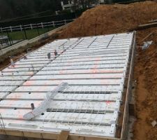 Installation plancher chauffant