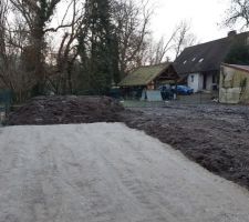 Chemin accès