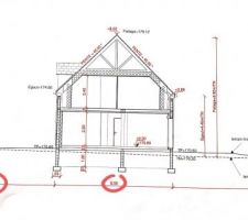 Plan de coupe terrain / maison