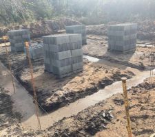 Fondations coul&eacute;es