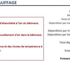 Puissance de Chauffage RT2012