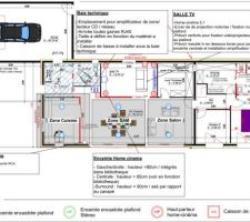 Plan sonorisation & vidéo