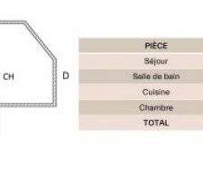 Voici le plan de l'appartement du rez-de-chaussée côté rue