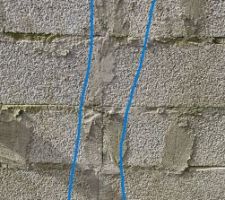 Coup de sabre ....
PRESTIGE ET TRADITION HAILLICOURT