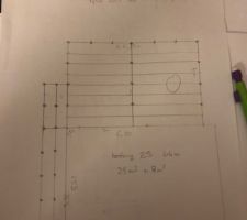 Plan de terrasse