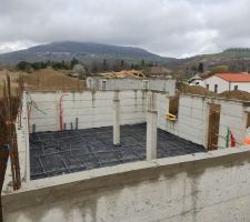 Préparations pour coulage de la dalle