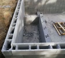 Début terrassement et beton