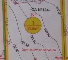 D&eacute;tails du terrain