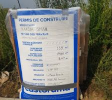 Affichage du panneau de pc.
