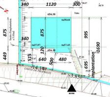 Implantation sans les pieux