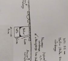 Plan pour rebouchage tranch&eacute;e