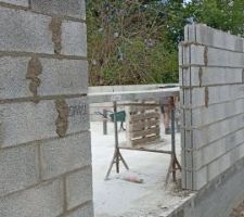 RDC