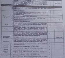 Ccmi fondation et vs et dalle