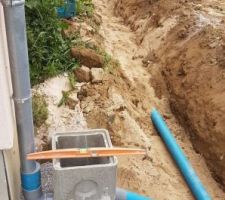 Evacuation des eaux de pluie