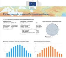 Simulation PVGIS