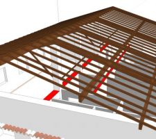 Premiers plans