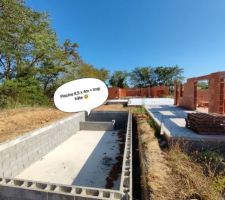 Terrasse et piscine ??
