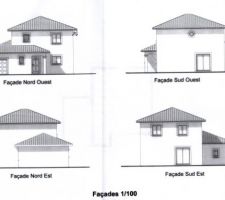 Les différentes facades