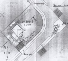 Emplacement sur terrain