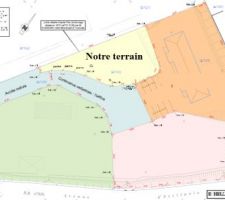 Plan du terrain