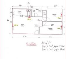 Plan appartement : chauffage