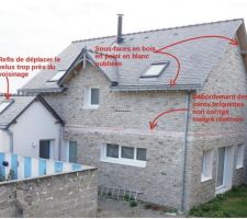 Réserves non corrigées