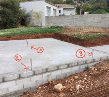 Il semblerait qu'il y ait un soucis d'implantation des ferraillages verticaux