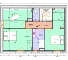Projet validé par les ABF