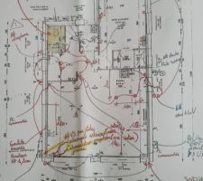 Plan électrique RdeCh éclairage piscine+jardin+cuisine été+ abri jardin+ arrivées électriques stores si besoin