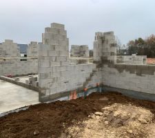 Remblai+ &eacute;l&eacute;vation RDC