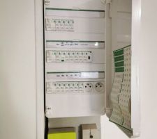 Mise en sécurité réalisé avec 1 nouveau  compteur Schneider Electric