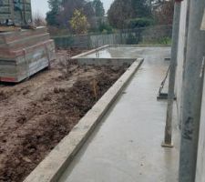 Mise en place de la terrasse