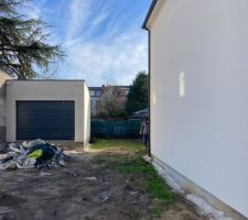 Hauteur du terrain