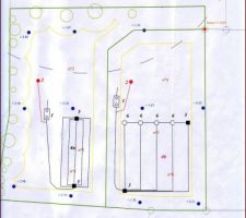 Etude de sol n&deg;1