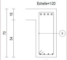 Plan LG12