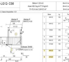 Plan LG12 à CS6