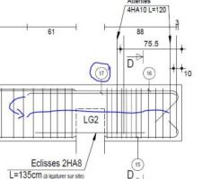 LG08 à CS2 plan