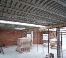 Plancher HDRDC