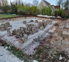 Fondations