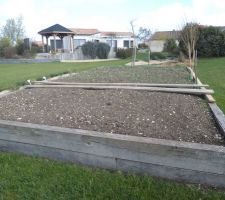 Potager prêt pour la saison 2023