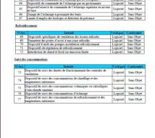 Etude Thermique Page 13/13