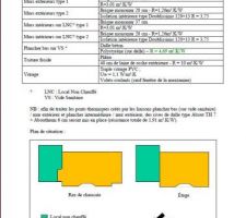 Etude Thermique Page 5/13