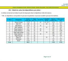 Etude Thermique Page 8/13