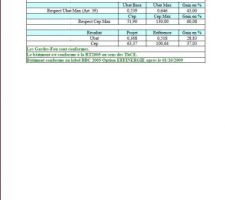 Etude Thermique Page 10/13