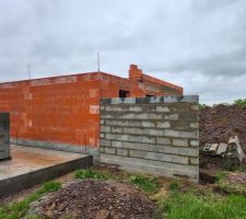 Mur vis &agrave; vis