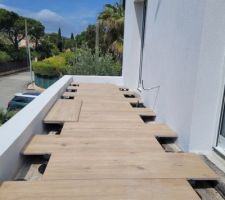 Prendre de la hauteur