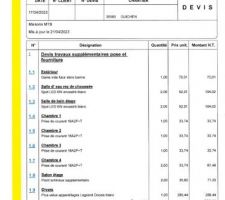 Devis plus-values électricité