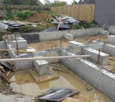 Longrines d&eacute;coffr&eacute;es